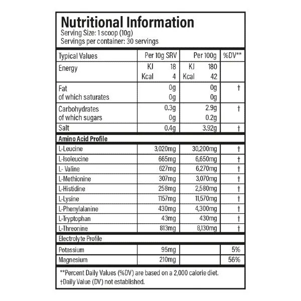 Trainedbyjp TBJP EAA   HYDRATION